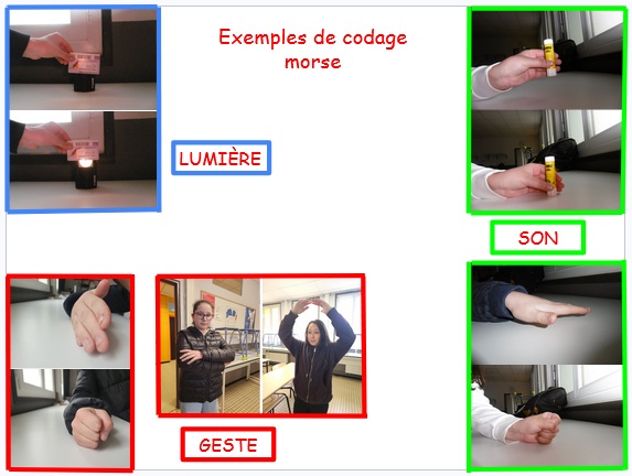Codage morse